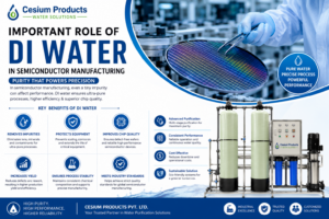 DI Water Semiconductor system used for ultra-pure water in semiconductor manufacturing